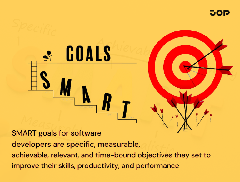 10-smart-goals-Examples-for-software-engineers