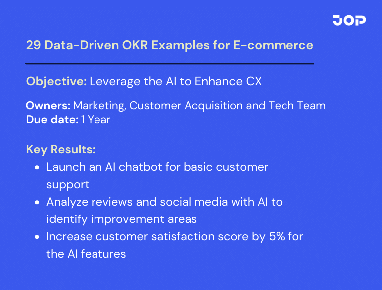OKR ecommerce