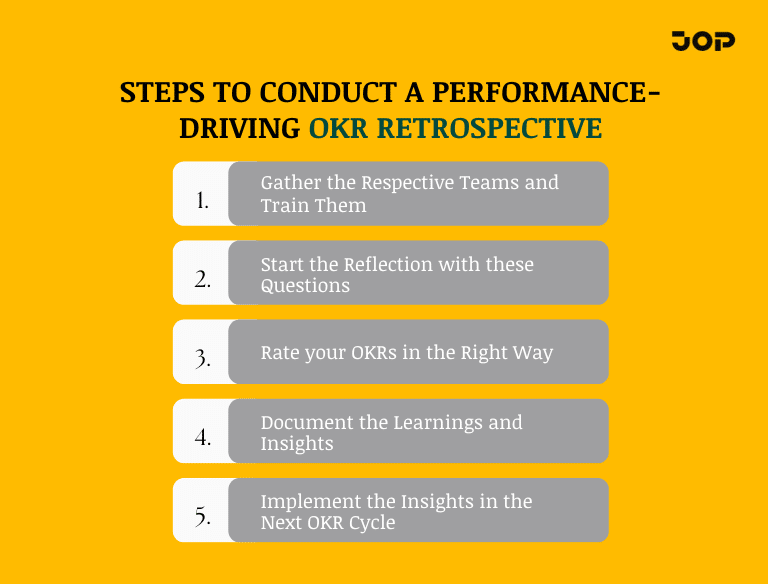 OKR retrospectives