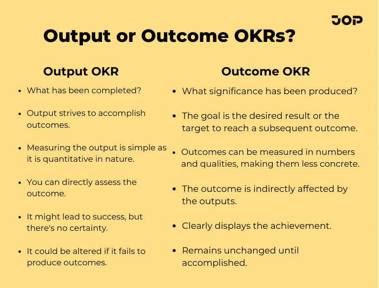 Output or Outcome OKRs
