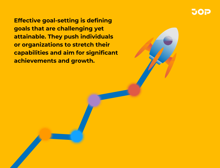 Goal-setting