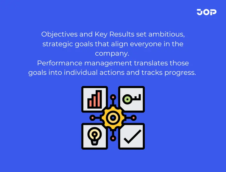 OKR Performance Management | JOP