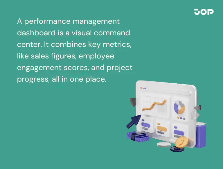 performance management dashboard | JOP