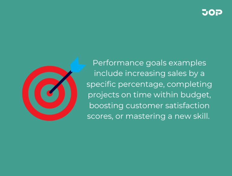 Performance-goal-examples