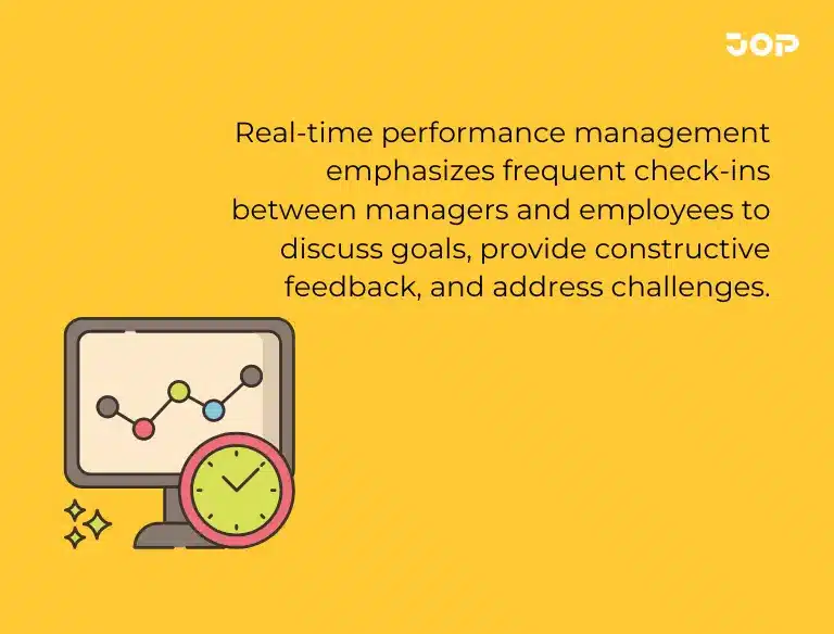 real time performance management | JOP