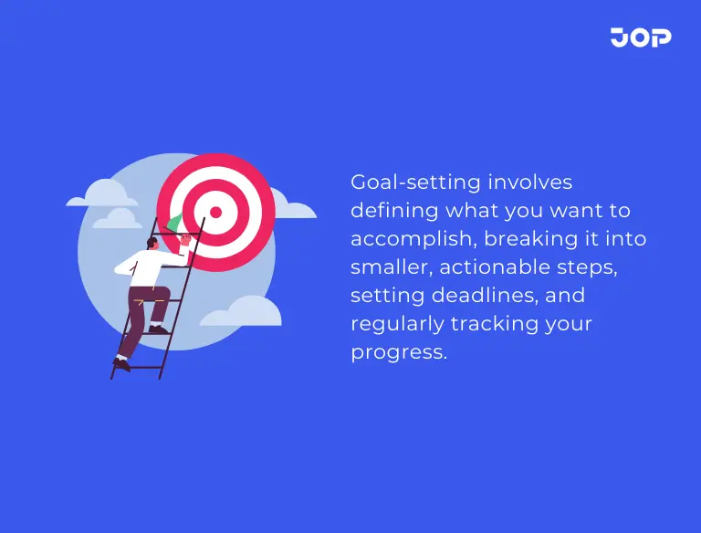 Goal setting for 2024 | JOP