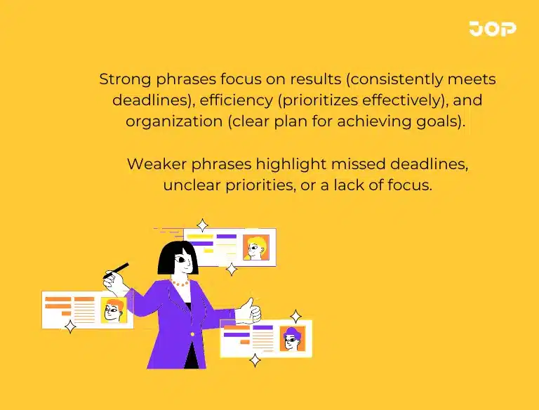 Time management performance review phrases | JOP