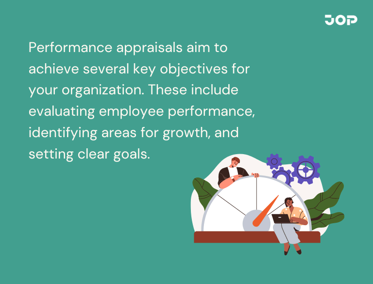 Objectives-of-Performance-Appraisal