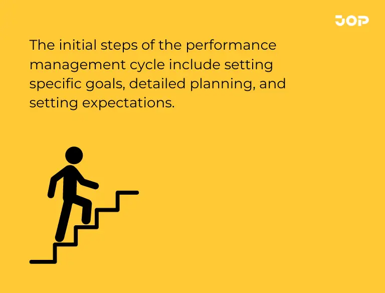 Steps of the Performance Management Cycle | JOP