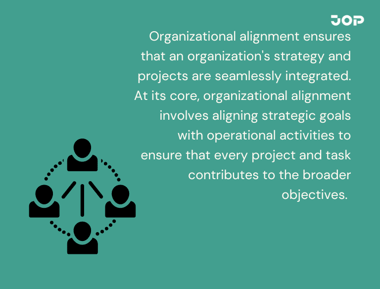 Organizational-Alignment-Examples