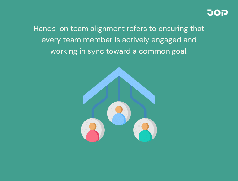 hands-on-team-alignment