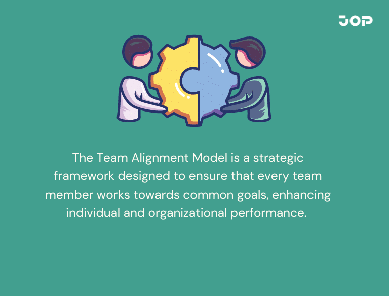 team-alignment-model