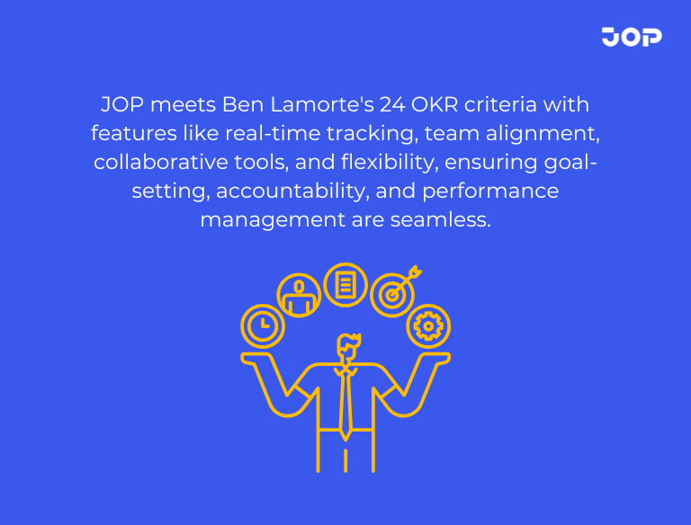 24 Things Ben Lamorte Wants You to Evaluate in an OKR Tool