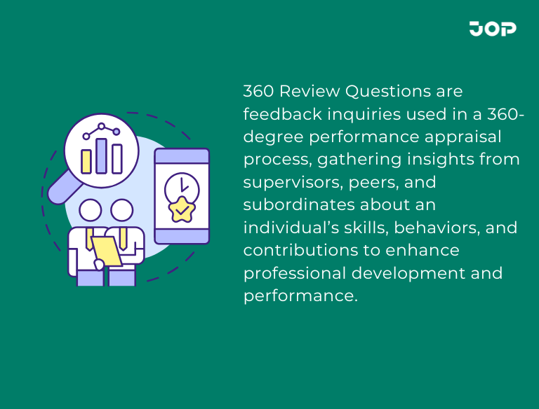 Best 360 Review Questions in 2024