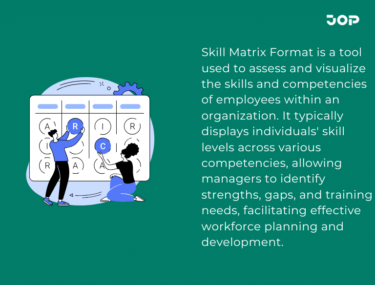 Ultimate guide for Skill Matrix Format