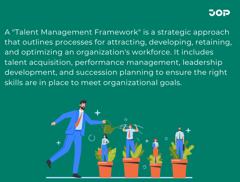 complete free guide for Talent Management Framework