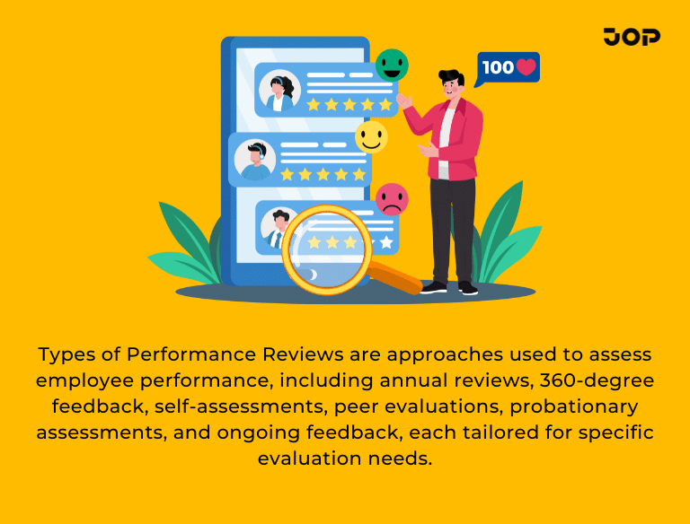 top different types of performance reviews