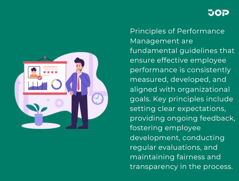 what is Principles of Performance Management | JOP