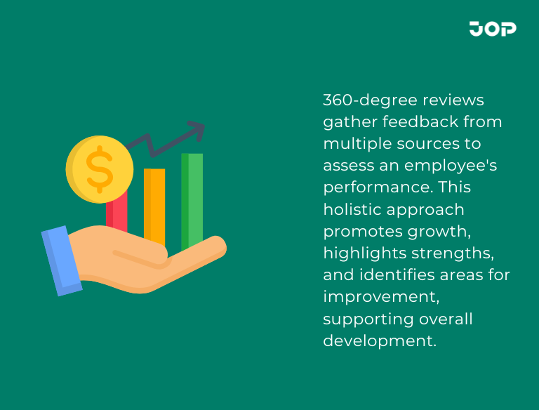 360 Degree Reviews for Growth and Performance