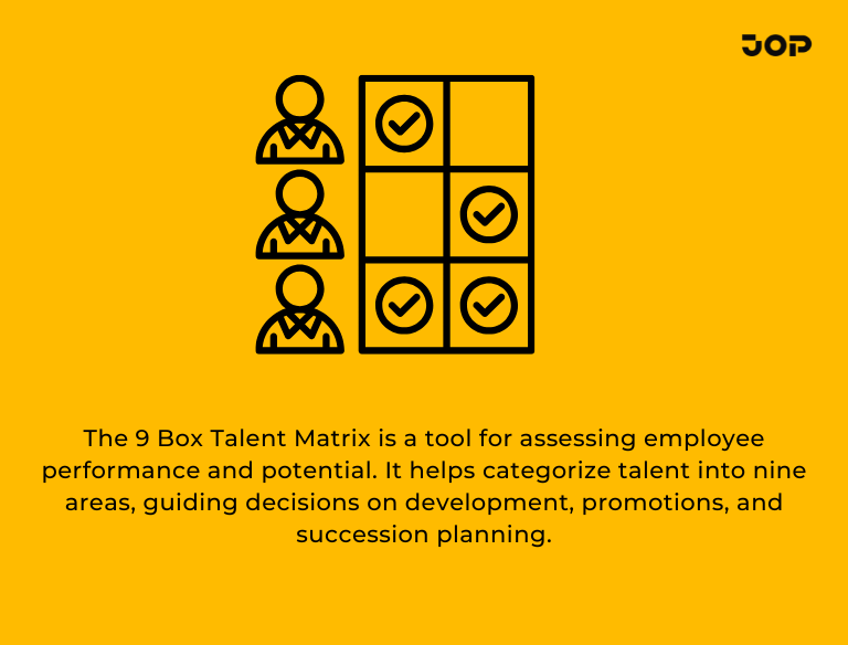 9 Box Talent Matrix: What is it? And how does it work?