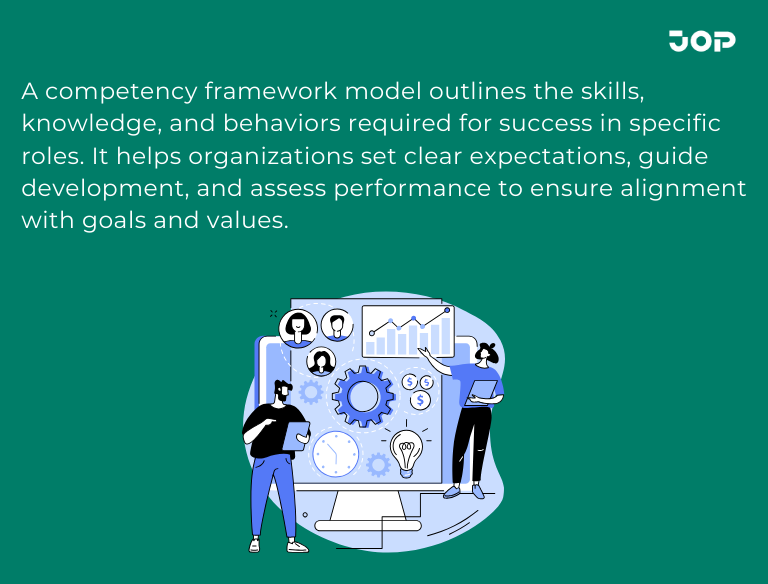 A Guide to Competency Framework Model