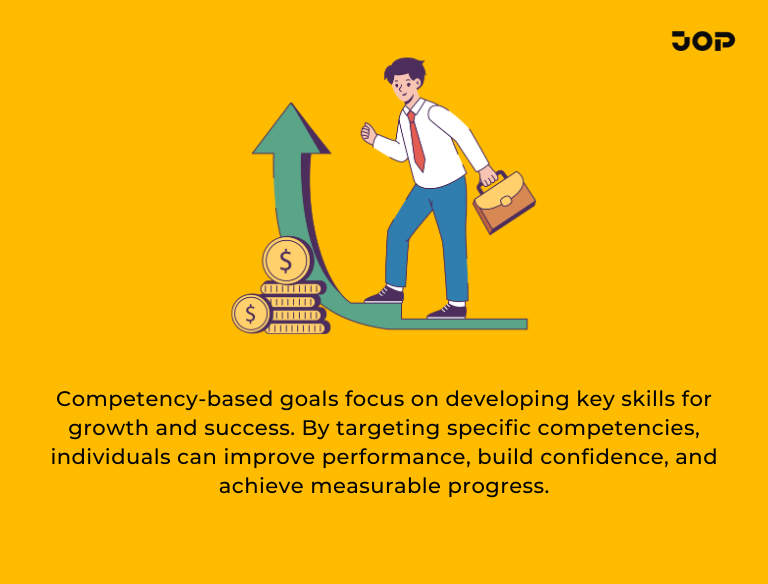 Competency-Based Goals for Growth & Success
