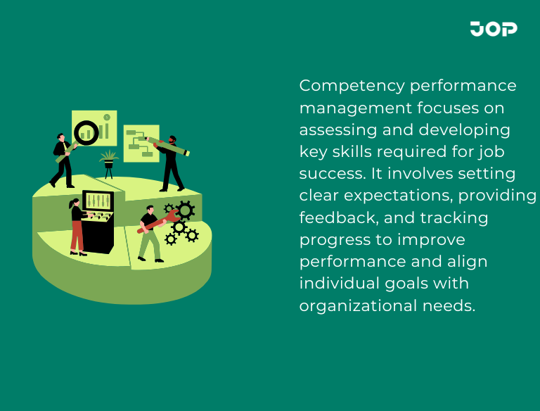 Learn Everything About Competency Performance Management