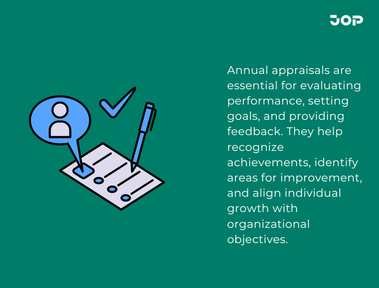 The Importance of Annual Appraisals