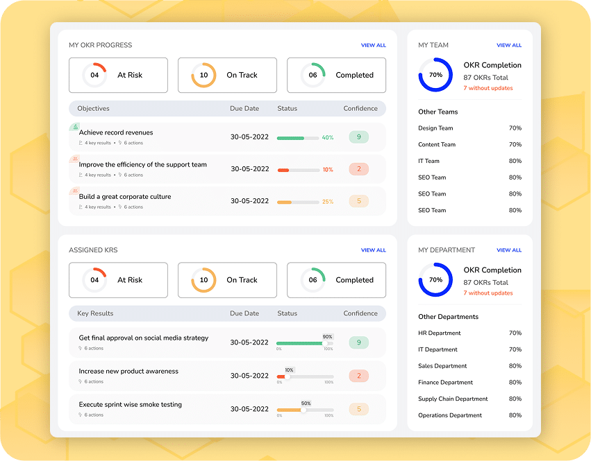 Enhance Performance Image