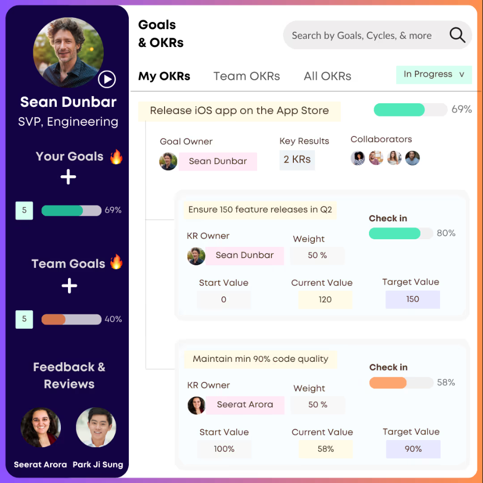 Klaar keeps goal-setting refreshingly simple, offering an intuitive OKR and performance management platform for execution-focused teams with AI-backed insights.