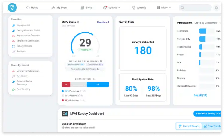 motivosity dash