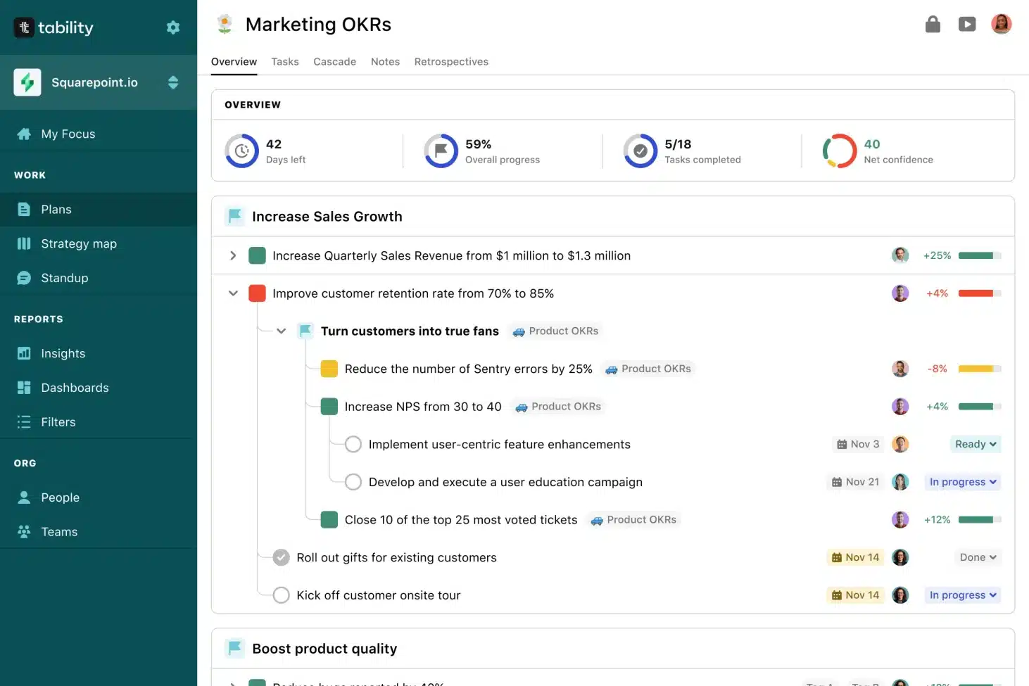 tability dashboard best okr software e1751365880868.webp