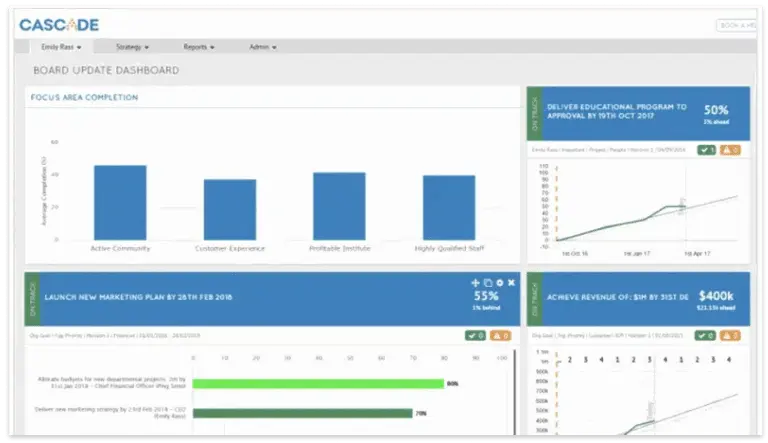 cascade dashboard goal setting software