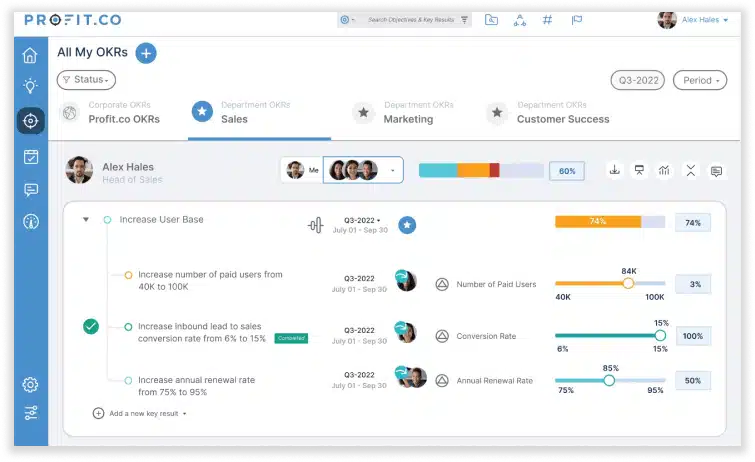 profit.co dashboard goal setting software