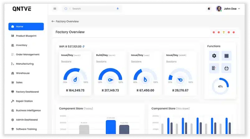 quantive dashboard goal setting software
